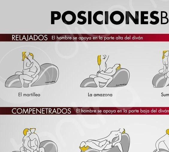 Posiciones sexuales para el sofá