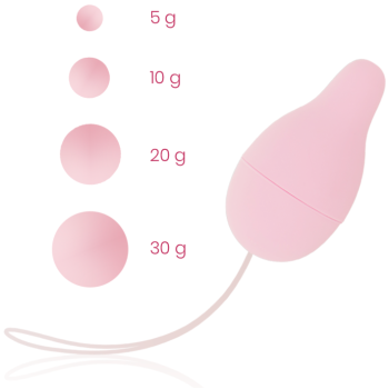 Desarrollador Suelo Pelvico Kegel Sistema De Pesos