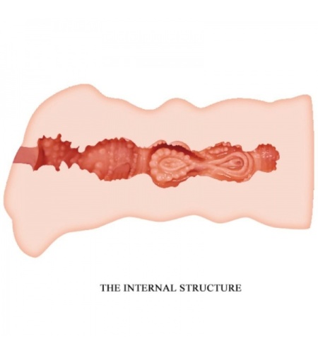 Vagina Masturbadora de Silicona