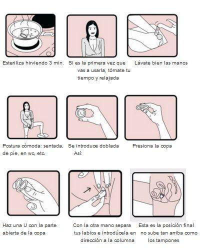 Cómo usar la copa menstrual Cómo usar la copa menstrual